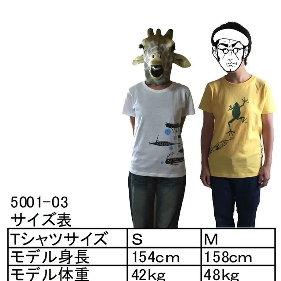 574335c299c3cdc1110045d4
