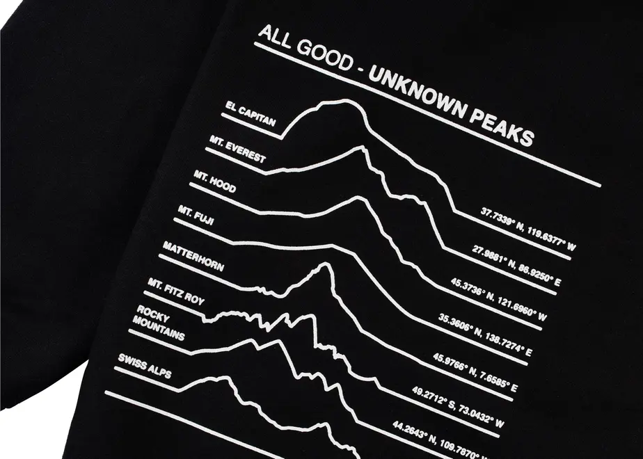 604f0923243860056814233c