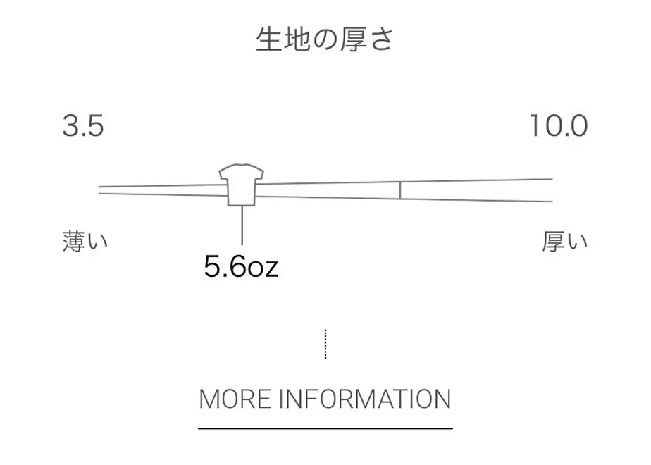 639aa306d5ffeb2ba1e40f59