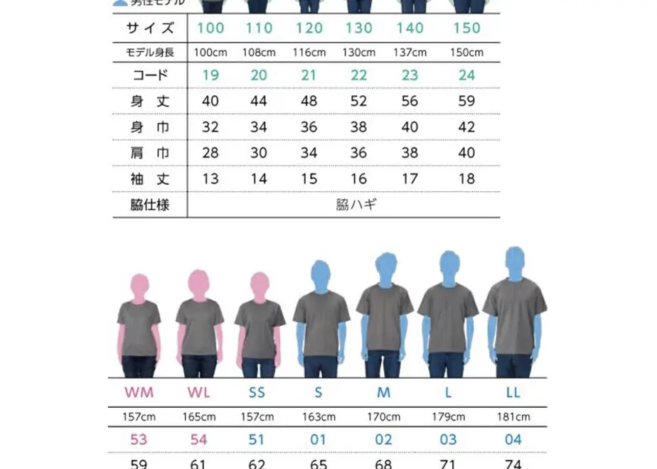 6236ef009a70626c189dd2d8