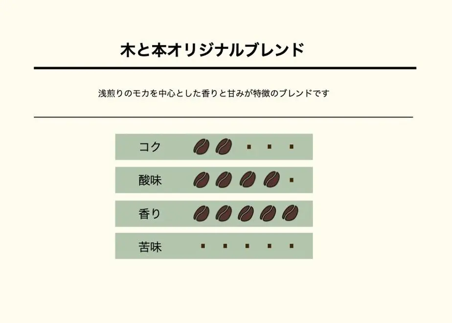 626567dbc9883d27c8d2e9fc