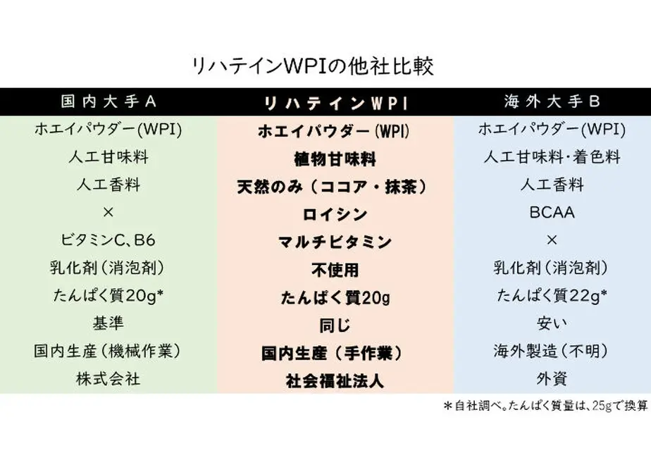 5e11c7b16c7d6307c2626144