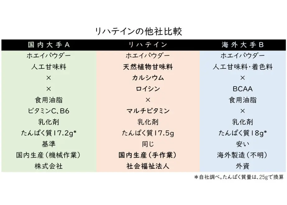 5f7693e08f2ebd78ab1a92f5