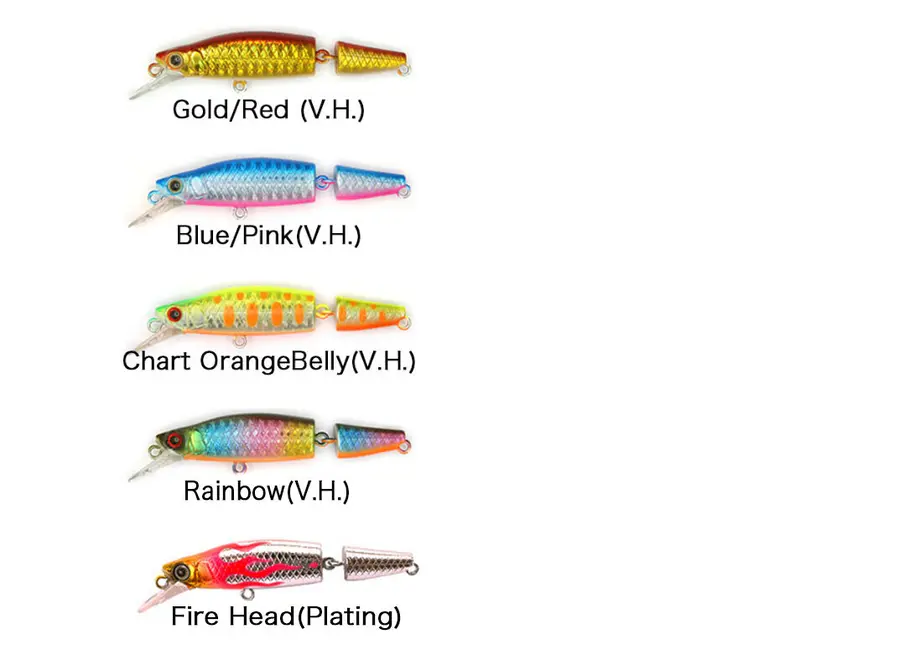 5f759b008f2ebd5bc06e24a7