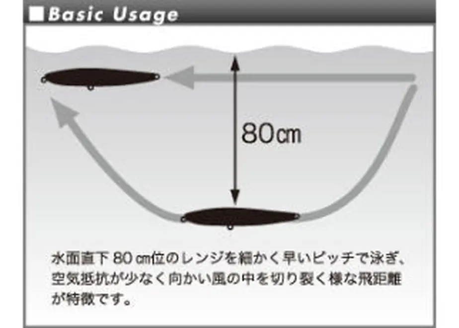 5f719b1907e1631a524fb23e