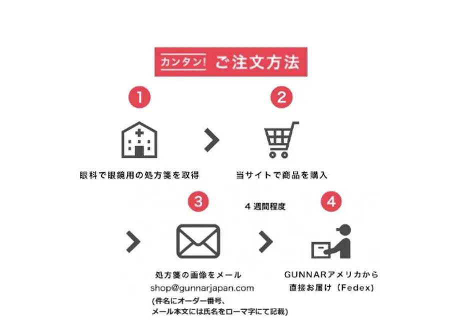 6052da9ba11abc79e54732ce