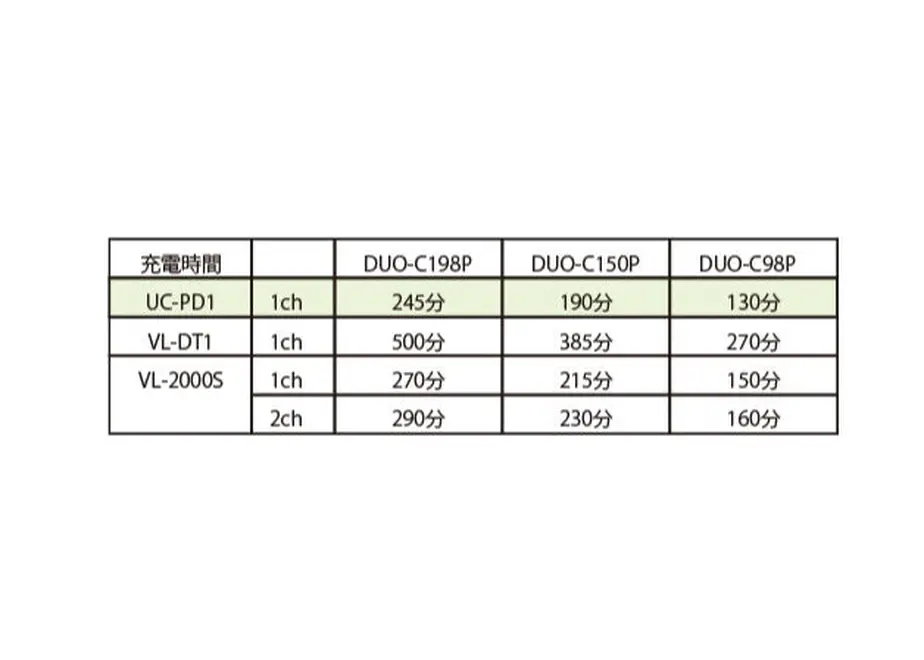 6258d61f6b87c32c389a7304