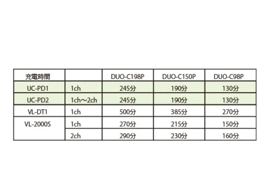 62ea159c2144252da0831cdb