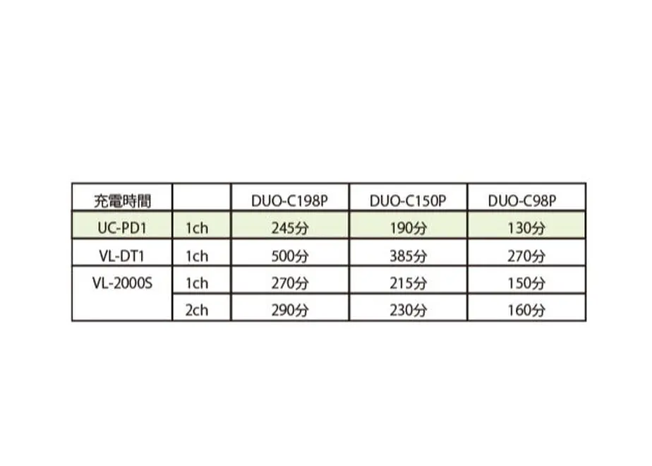 6257d7a7c9883d75e9d60942