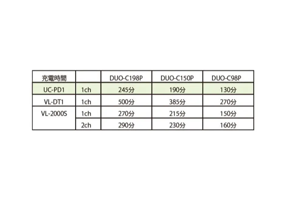 6258db49728954385dab572b