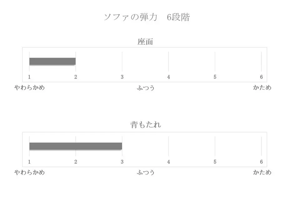 61651b80edf49f77b1d1c921