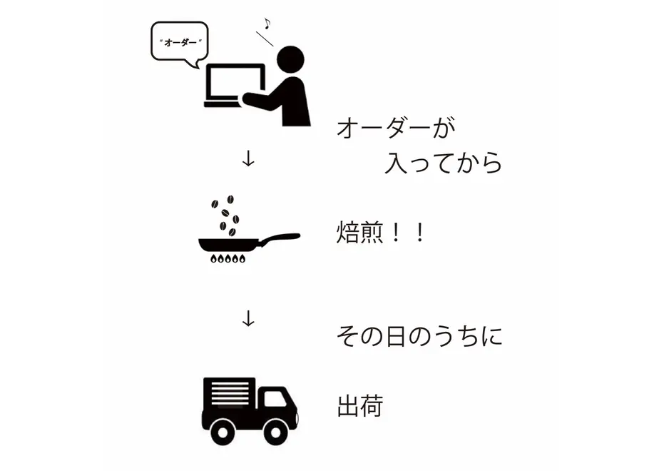 632d601d852d443a1ef2e8c2