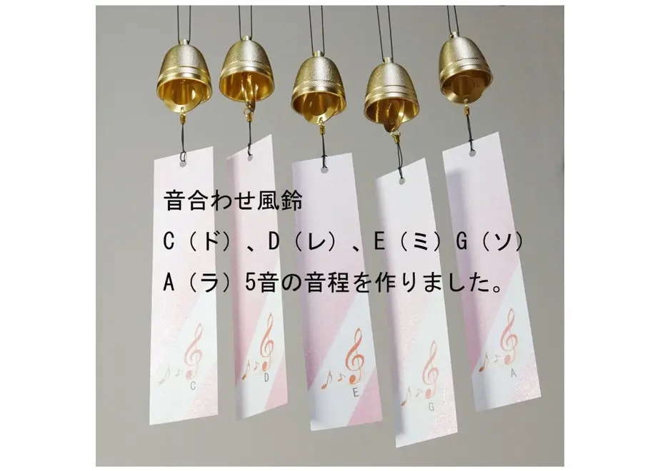 606d9350a87fc5134588cdcb