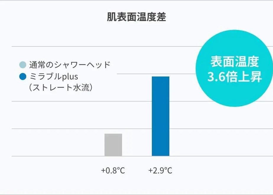 605431089dbfee44334a2f93