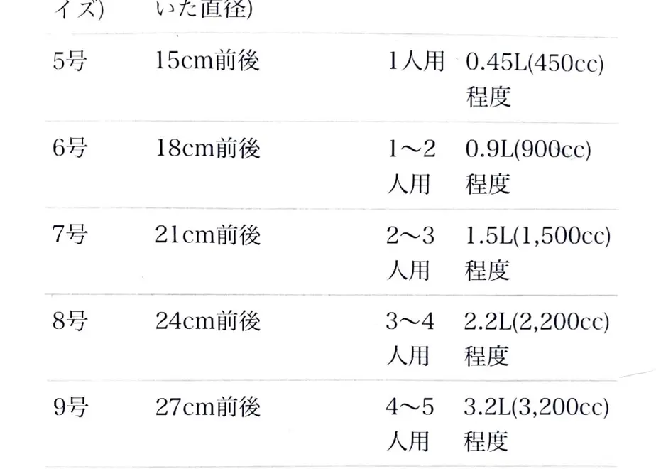 5f48e6eb7df2817b4114e540