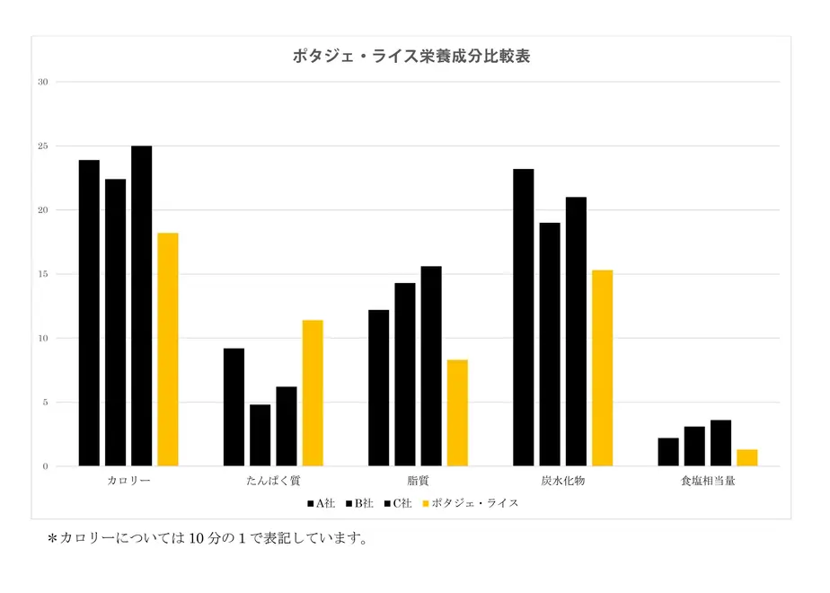 60b1aea50e24036f28f8e3ef