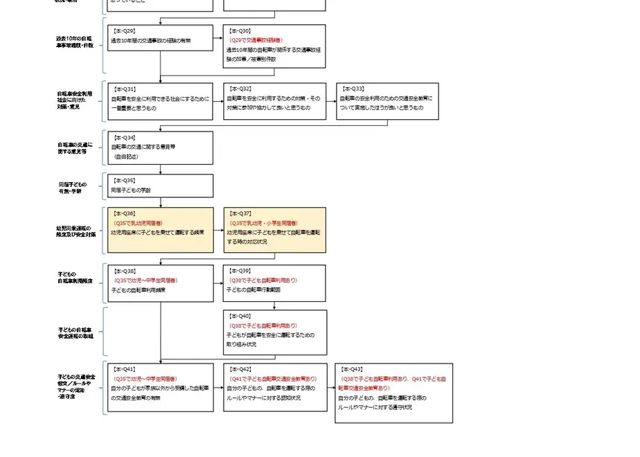 62660b07be482f0bcc4efe4a