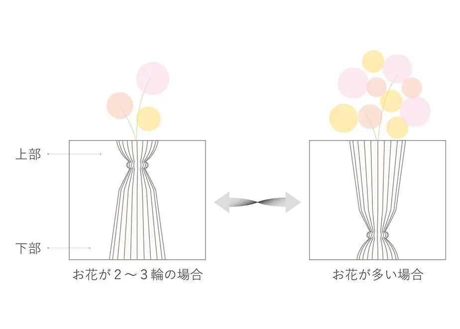 6257b7603463e733448a8f40
