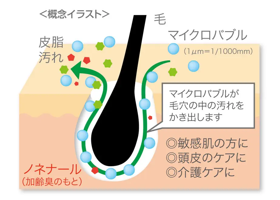 5d27ef352e89b755cfe190ce
