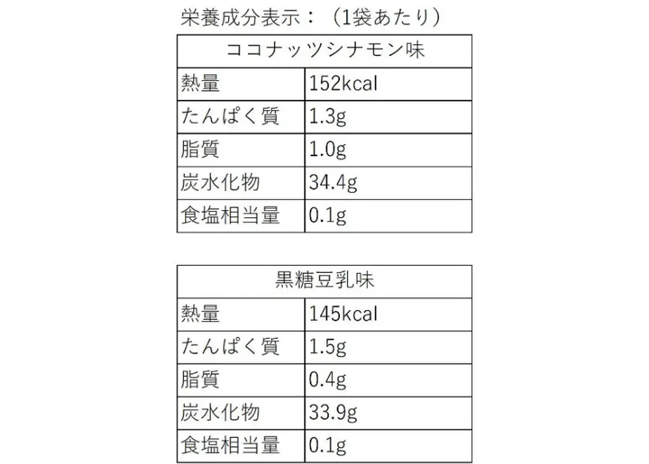 611cca8984ca6375c193eee1
