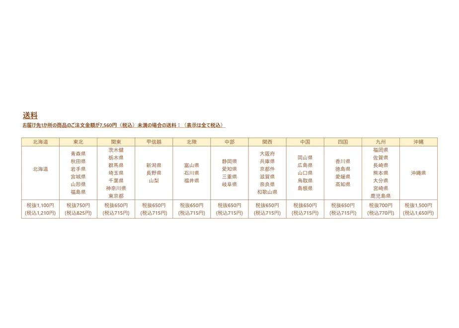 62032f2772c5de69a6d9a877