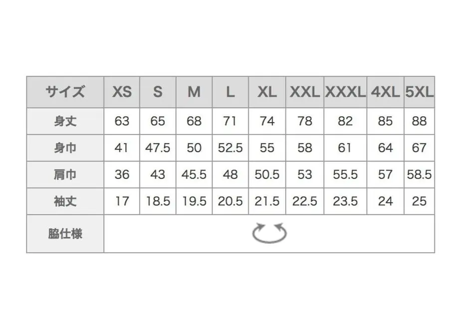 5d08e5871bc6e842c0e1d82a