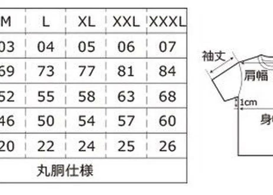 5caf37b6686ee217a129314e