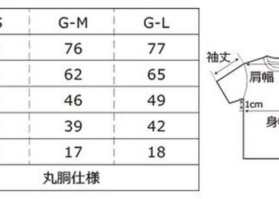 5caf37b6686ee217a129314e
