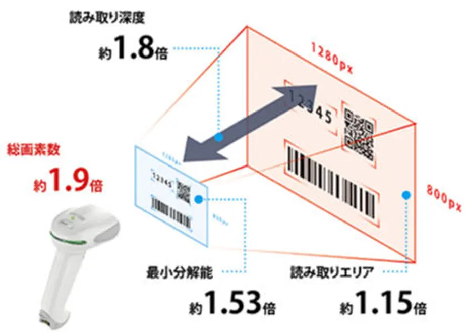 5ee70080d26fa517404da380