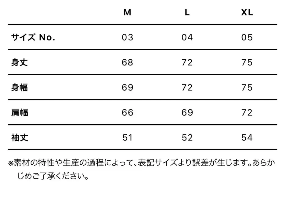 63b1074ca37f72735420f67d