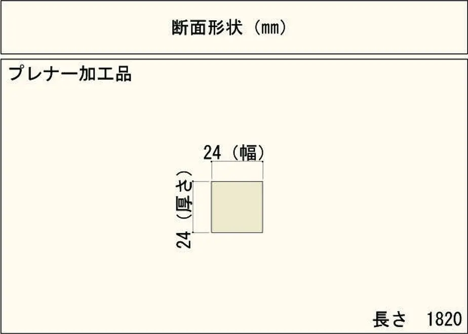 5fcf13a6df5159548b2fdd3b