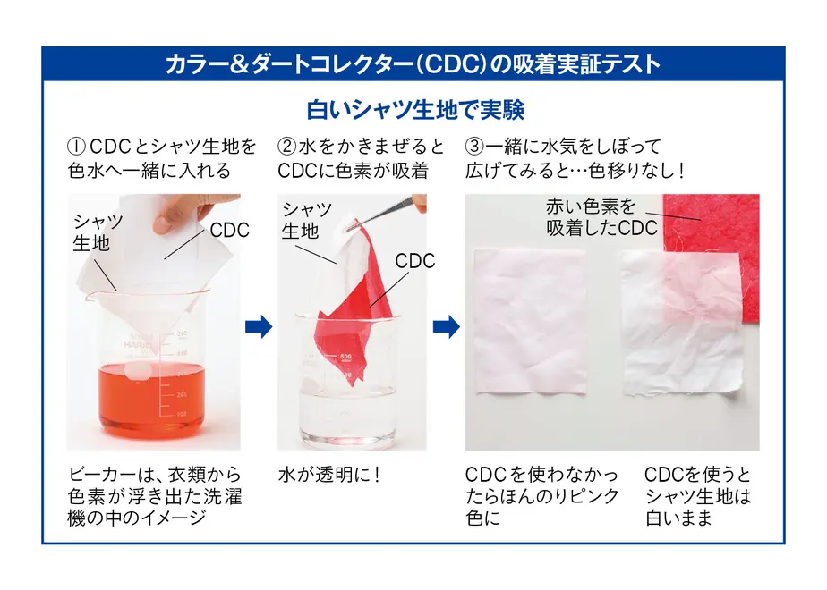 601a3ec931862526eb8d89ab