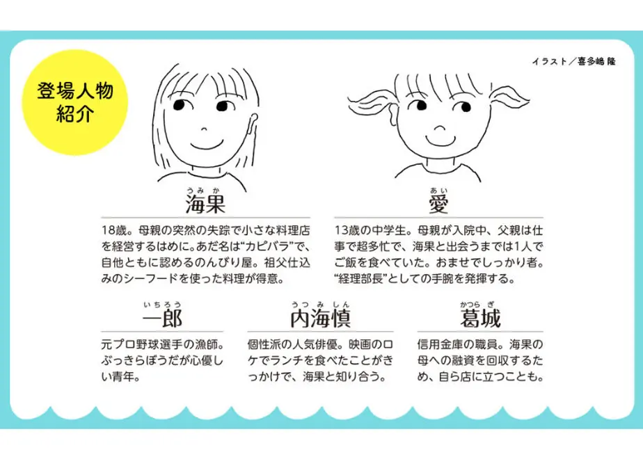 630f3cd3e5b1173f0539ec22