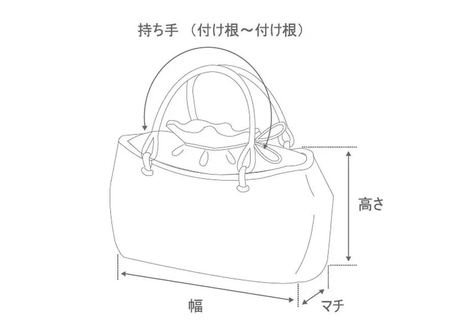 5ec38b7972b911252521bc0c