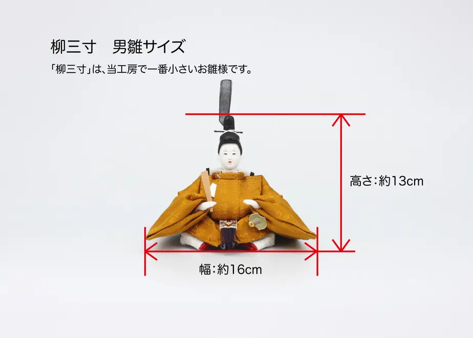 6281992f2772b908f4d5b115