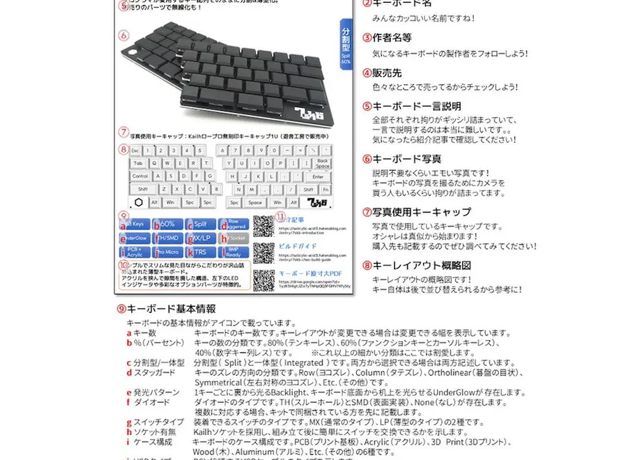 5f16a1c87df2815a36e65e27