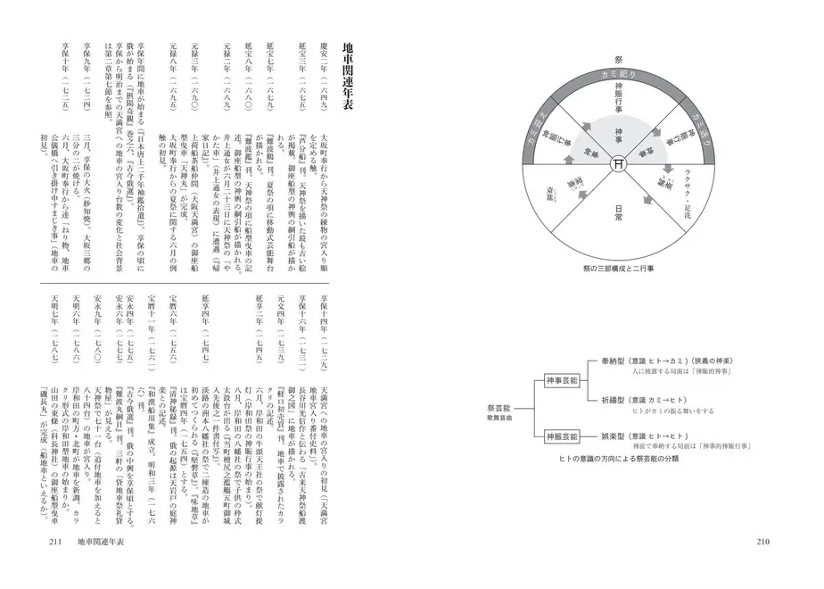60b1e6f69a5b7537181d2e33