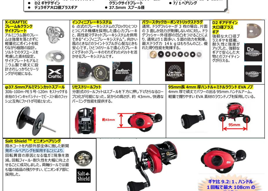 5e807e329df163550bcc004d