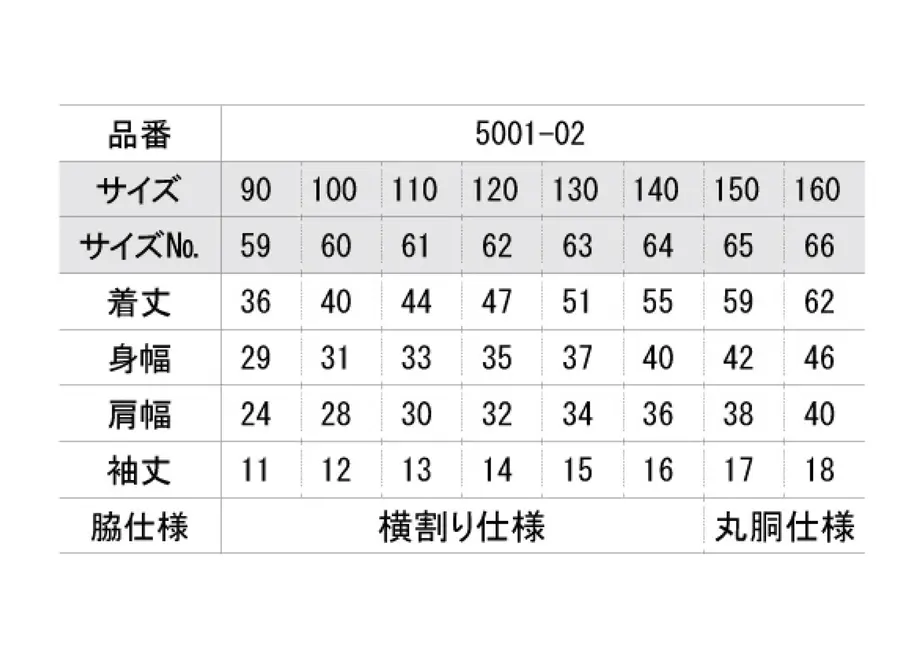 614c19ace1fb4c792c3022e0