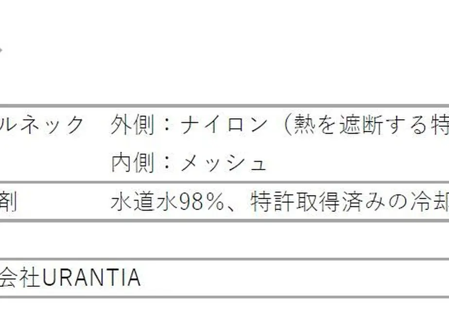 5d3ff4102e89b75a60e5085f