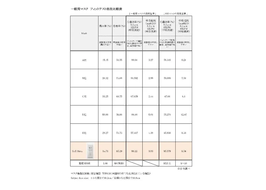 56dc0e872b349252b500b899