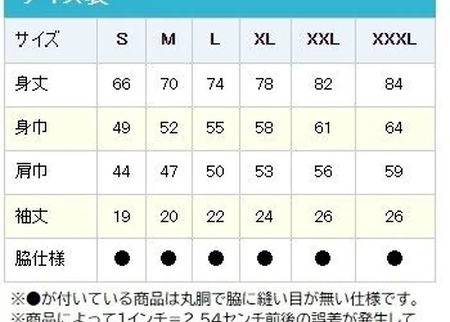 627e1cafe3bbd1552222739d