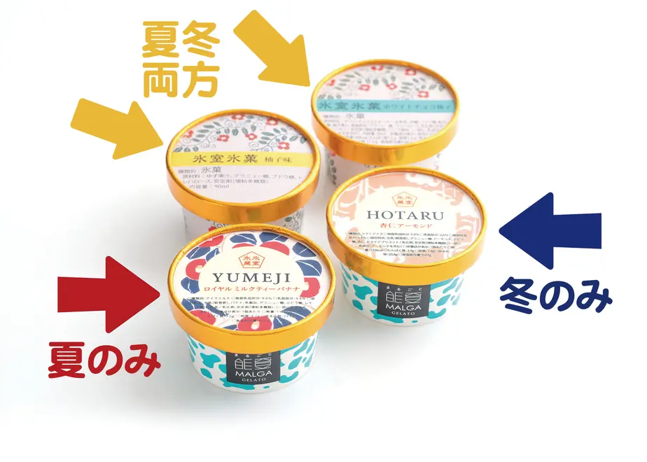 6306f5688a3ee855b5e9d19e
