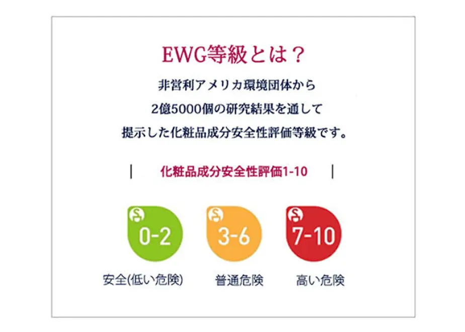 5ee88fdd561e171a446be0b5
