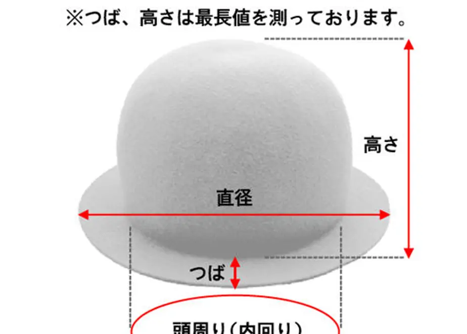 58a451db100315a339003e69