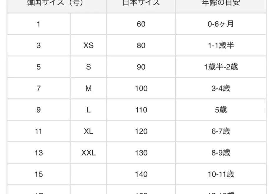 5f7381024b08392a5d22a7a6