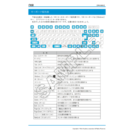 Noa出版の素材屋さん 練習問題 ダウンロード教材販売中