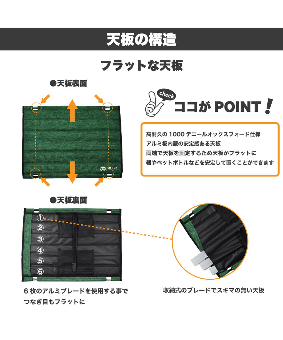 5fbf3a3cdf51597102f4dbf1