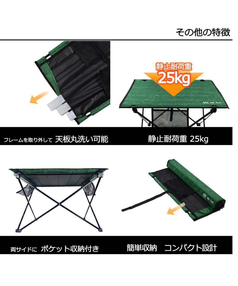 5fbf3a3cdf51597102f4dbf1