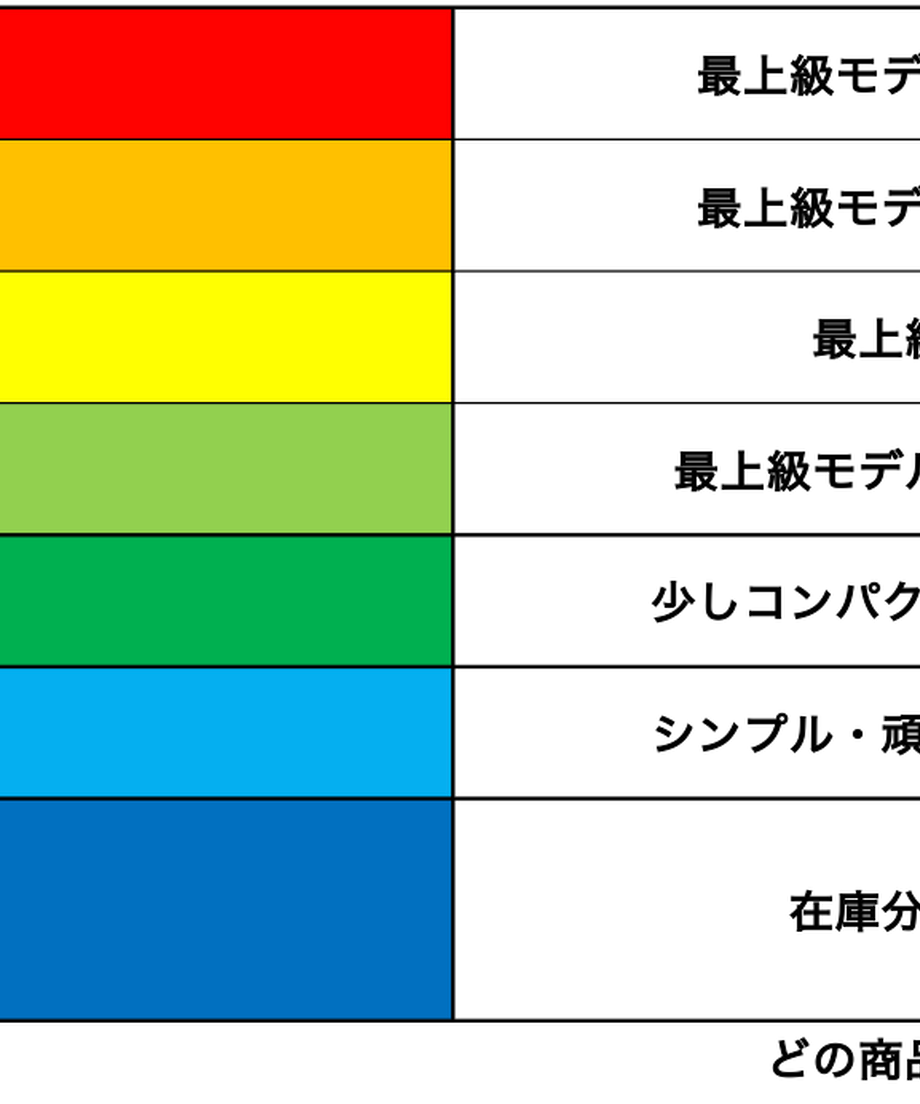 624bb95b7d1161703b822144